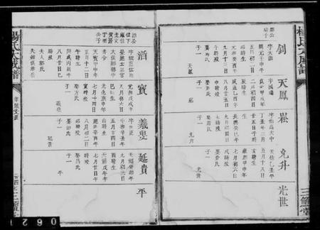 中国杨氏族谱-杨氏大成谱.pdf电子版插图5