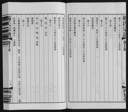 江苏杨氏族谱-杨氏宗谱.pdf电子版插图4