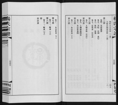 江苏杨氏族谱-杨氏宗谱[12卷首1卷].pdf电子版插图5