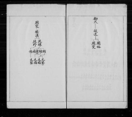 江苏杨氏族谱-宏农郡杨氏家谱.pdf电子版插图3