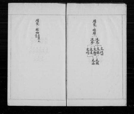 江苏杨氏族谱-宏农郡杨氏家谱.pdf电子版插图4