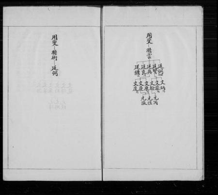 江苏杨氏族谱-宏农郡杨氏家谱.pdf电子版插图5