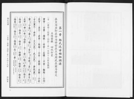 湖北杨氏族谱-杨氏宗谱.pdf电子版插图5