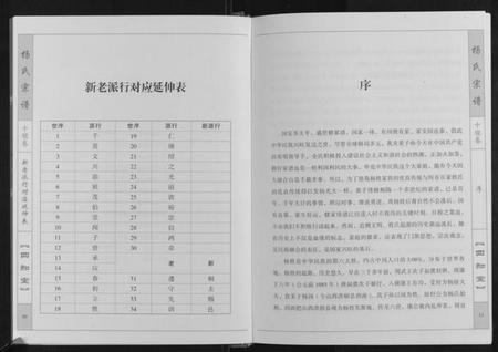 湖北杨氏族谱-杨氏宗谱[6卷].pdf电子版插图5