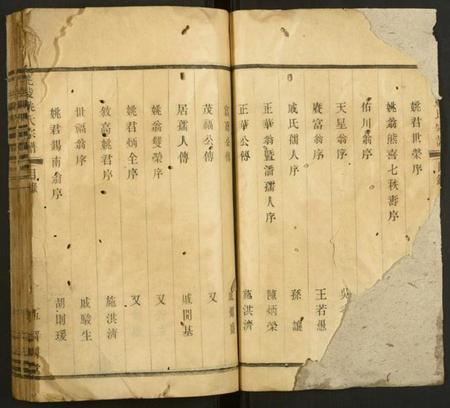 江苏姚氏族谱-毘陵姚氏宗谱.pdf电子版插图2