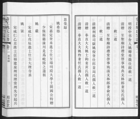 江苏姚氏族谱-蓉江姚氏宗谱 [8卷].pdf电子版插图2