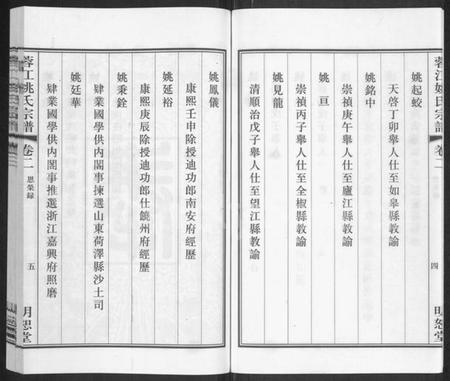江苏姚氏族谱-蓉江姚氏宗谱 [8卷].pdf电子版插图5