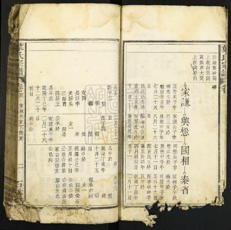 中国叶氏族谱-叶氏宗谱.pdf电子版插图2
