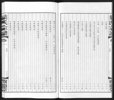 江苏叶氏族谱-庙桥九条沟叶氏宗谱[2卷].pdf电子版插图3