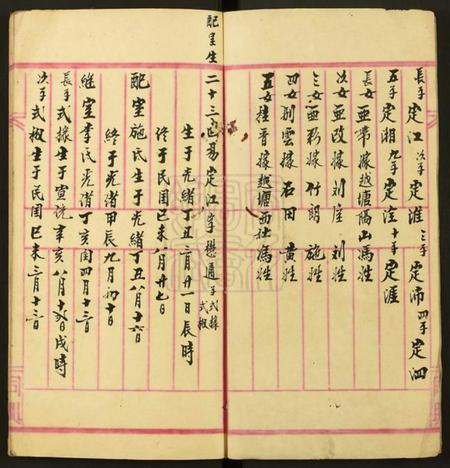 中国易氏族谱-[易氏]族谱.pdf电子版插图2