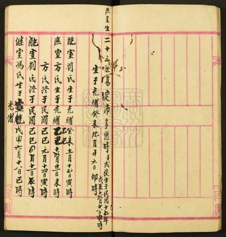 中国易氏族谱-[易氏]族谱.pdf电子版插图4