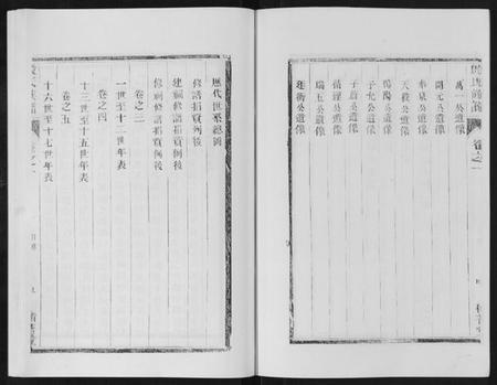 江苏殷氏族谱-殷氏宗谱[10卷].pdf电子版插图5