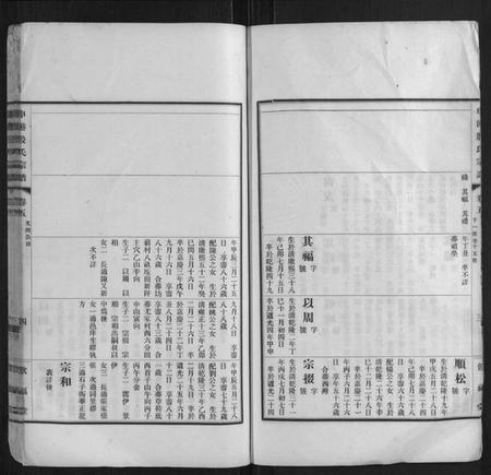 江苏殷氏族谱-申港殷氏宗谱.pdf电子版插图4