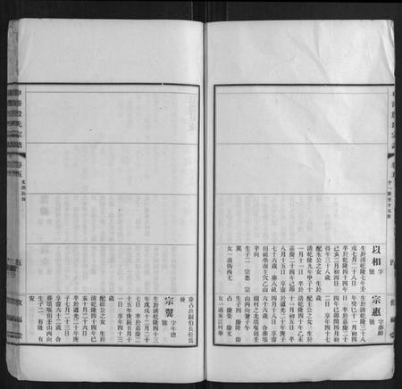 江苏殷氏族谱-申港殷氏宗谱.pdf电子版插图5