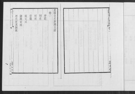 江苏余氏族谱-毘陵余氏族谱 [8卷].pdf电子版插图3