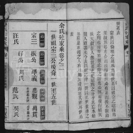 湖北余氏族谱-余氏上分家乘 [12卷,存8卷].pdf电子版插图2