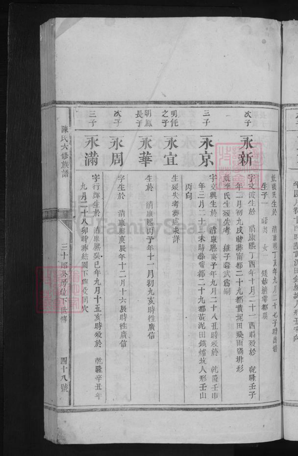 江西省抚州市广昌县驿前镇陈氏族谱-陈氏六修族谱.pdf电子版插图3 江西省抚州市广昌县驿前镇陈氏族谱-陈氏六修族谱.pdf电子版插图3