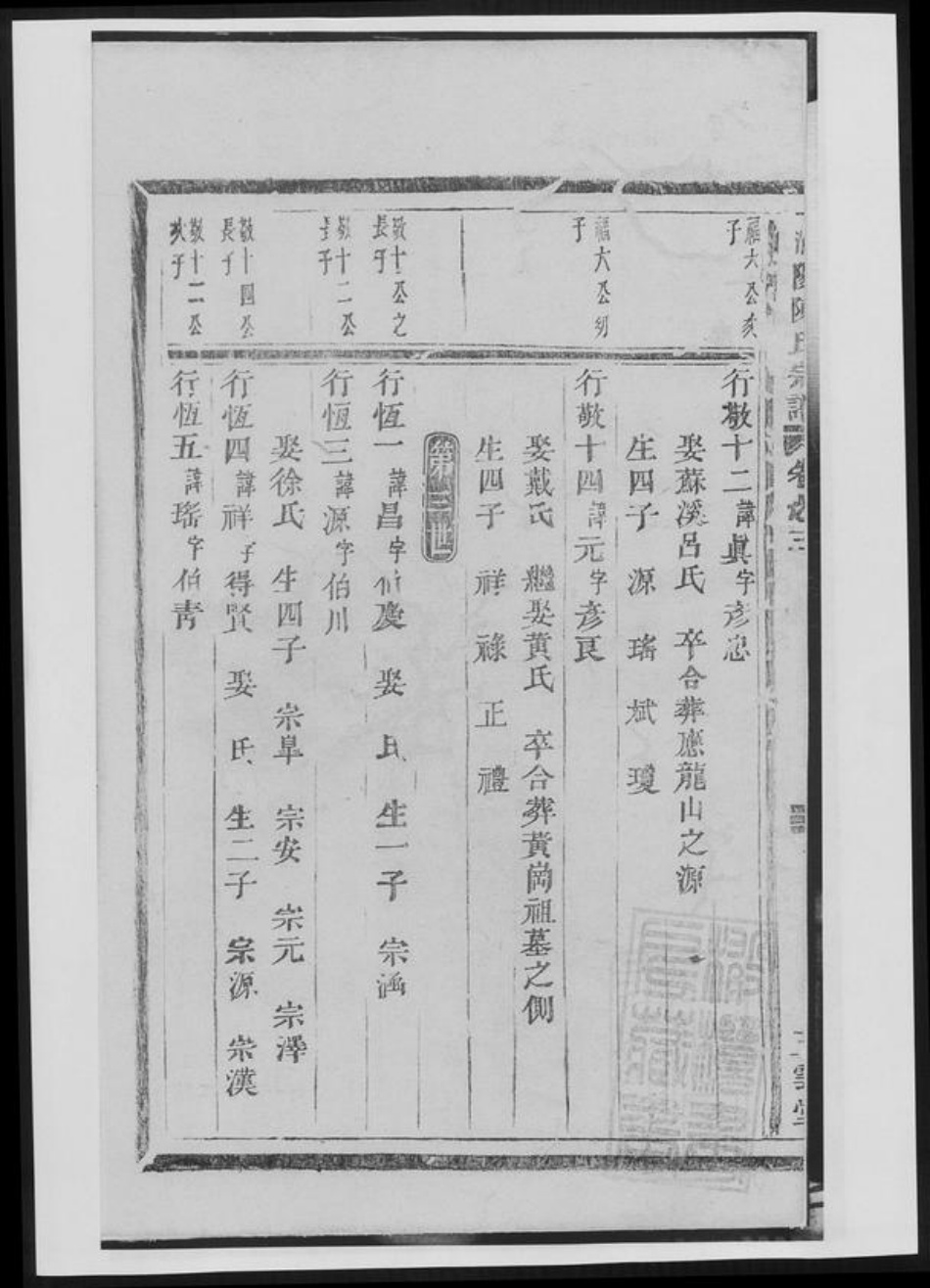 浙江省杭州市萧山区陈氏族谱-浦阳陈氏宗谱[总卷数不详].pdf电子版插图1