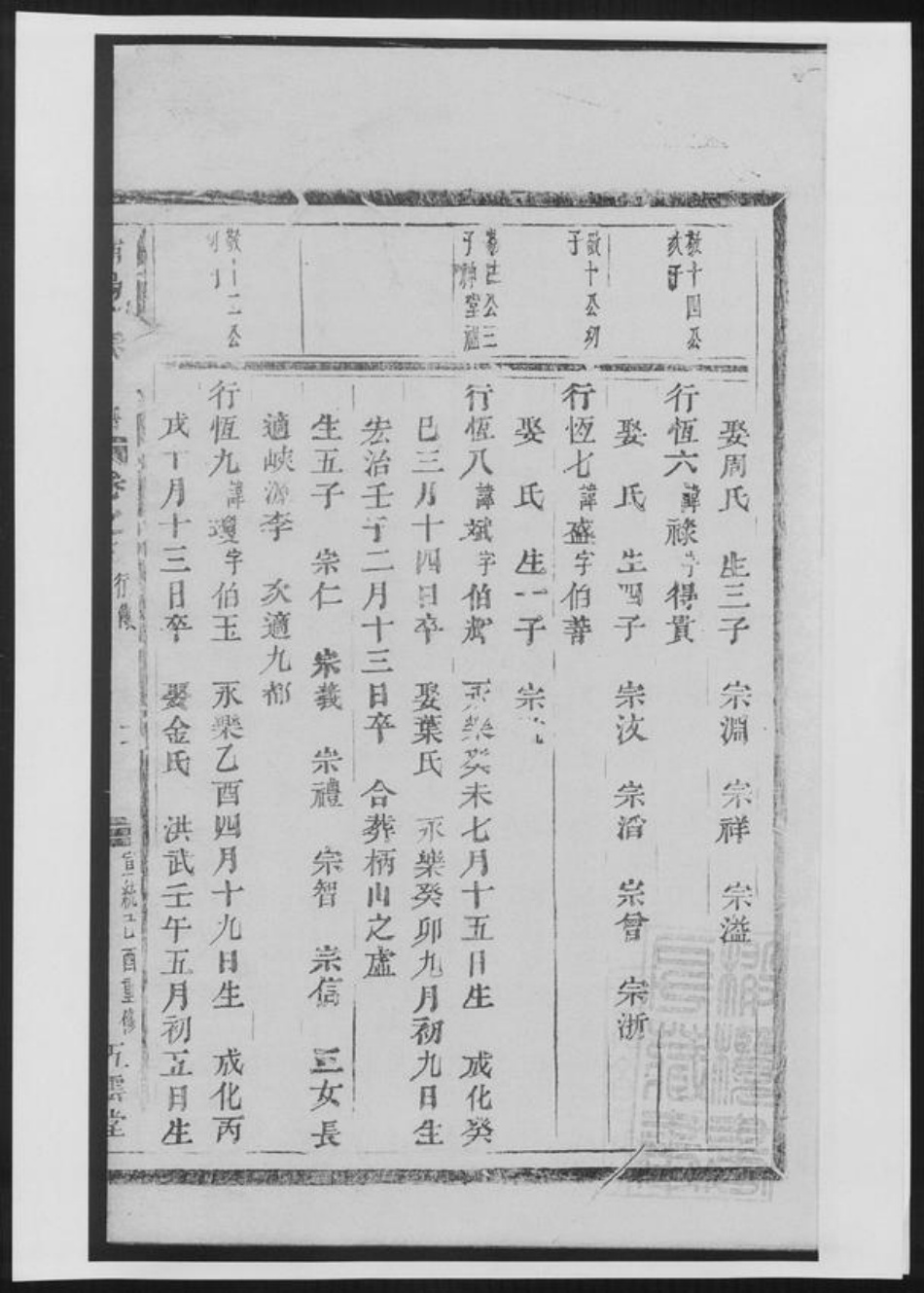 浙江省杭州市萧山区陈氏族谱-浦阳陈氏宗谱[总卷数不详].pdf电子版插图2