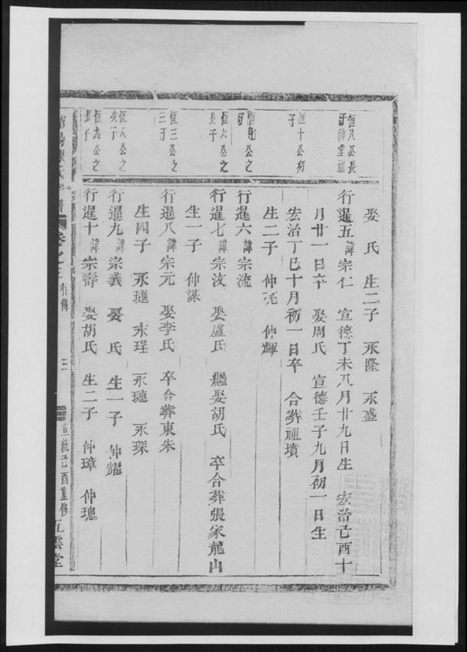 浙江省杭州市萧山区陈氏族谱-浦阳陈氏宗谱[总卷数不详].pdf电子版插图4