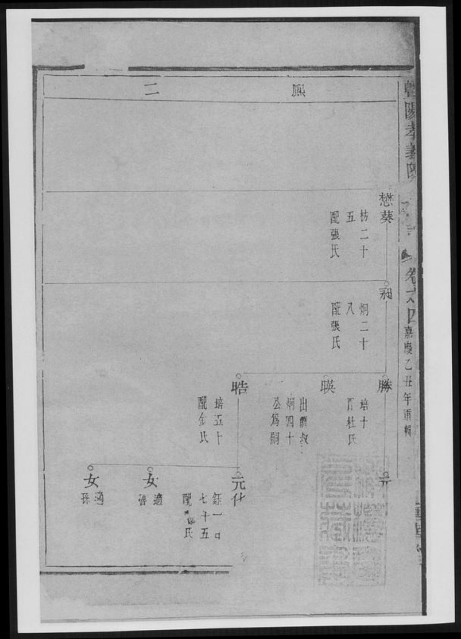 浙江省绍兴诸暨市诸暨陈氏族谱-暨阳孝义陈氏宗谱[总卷数不详].pdf电子版插图1
