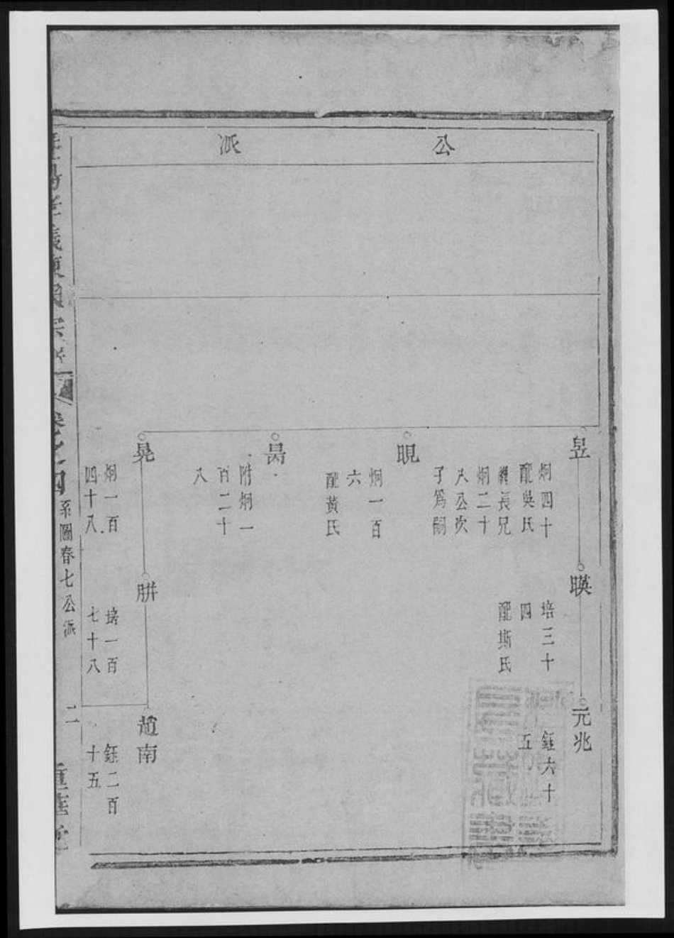 浙江省绍兴诸暨市诸暨陈氏族谱-暨阳孝义陈氏宗谱[总卷数不详].pdf电子版插图2