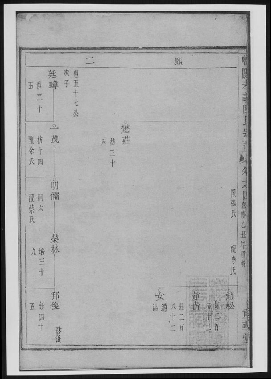 浙江省绍兴诸暨市诸暨陈氏族谱-暨阳孝义陈氏宗谱[总卷数不详].pdf电子版插图3