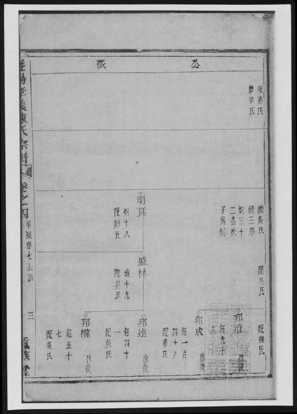 浙江省绍兴诸暨市诸暨陈氏族谱-暨阳孝义陈氏宗谱[总卷数不详].pdf电子版插图4