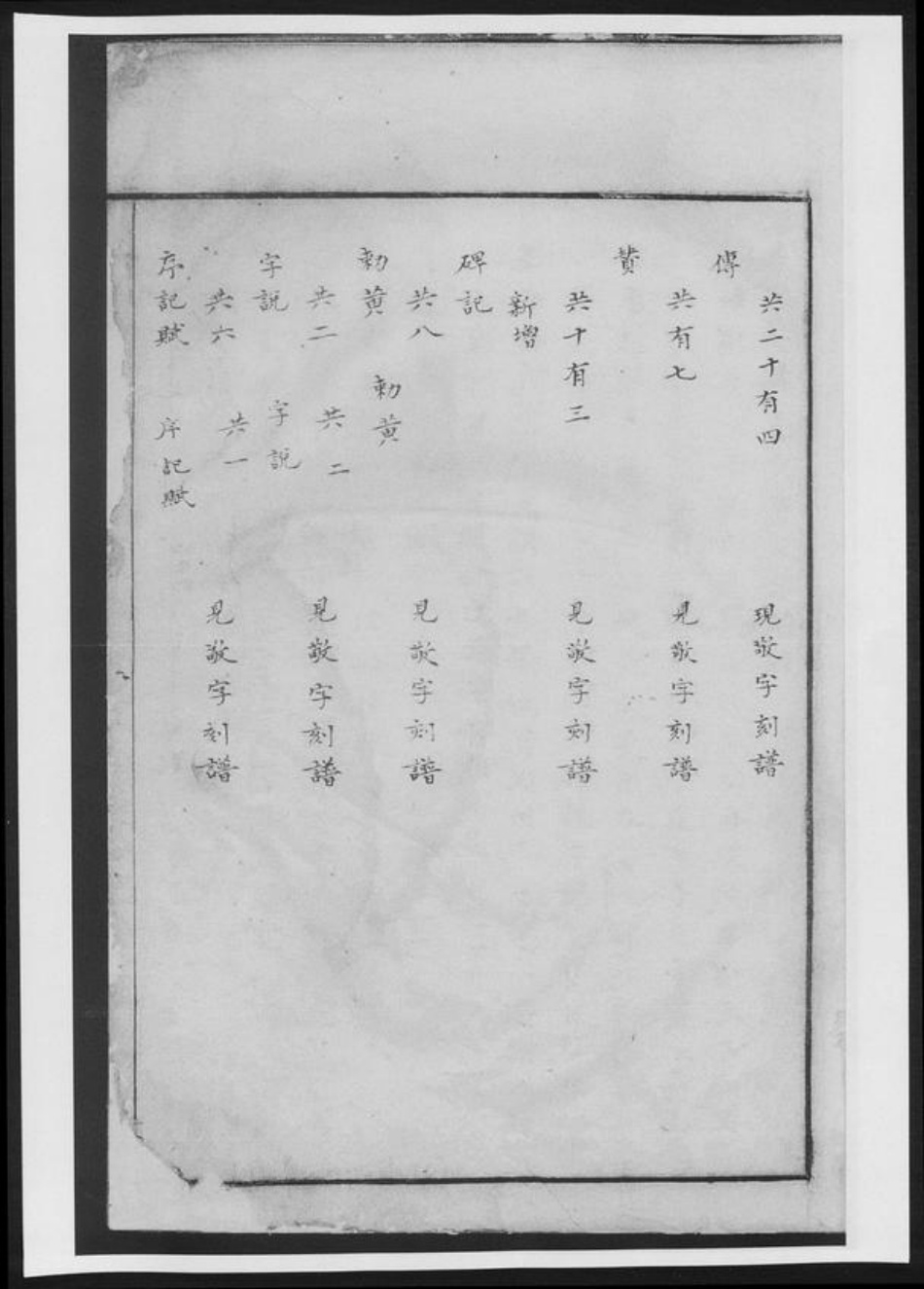 安徽省程氏族谱-率溪桃梅程氏重修宗谱.pdf电子版插图4 安徽省程氏族谱-率溪桃梅程氏重修宗谱.pdf电子版插图4