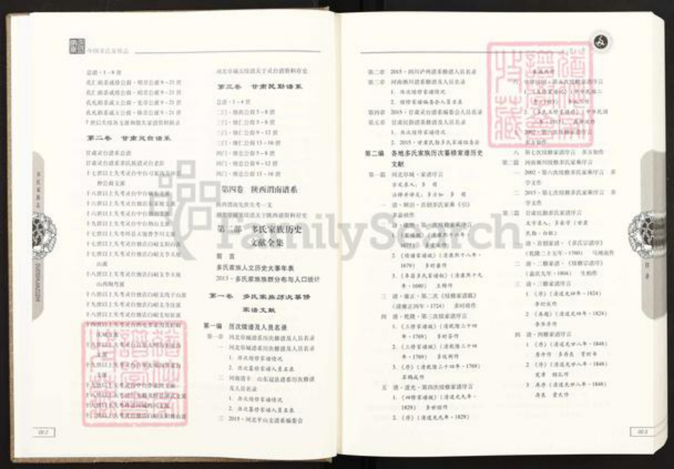 河北省衡水市阜城县建桥乡多氏族谱-中国多氏家族志.pdf电子版插图5