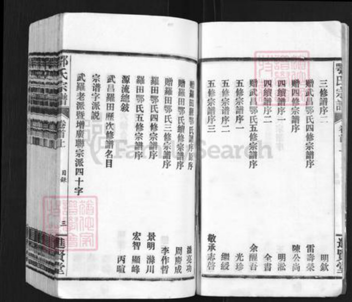 湖北省武汉市新洲区凤凰镇鄂氏进贤堂族谱-鄂氏宗谱.pdf电子版插图3