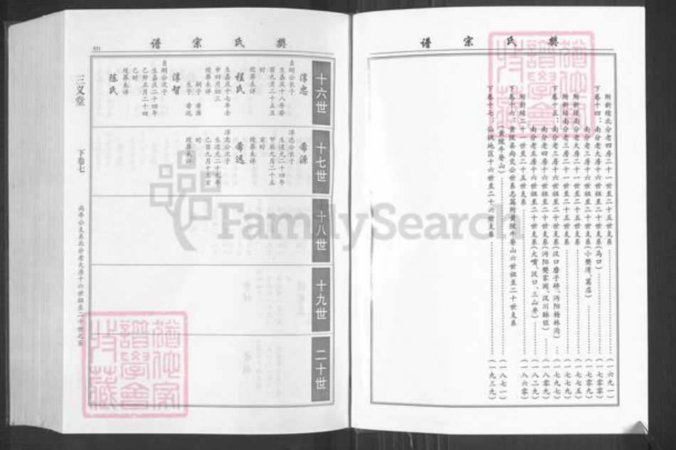 湖北省武汉市江汉区汉口樊氏三义堂族谱-樊氏宗谱.pdf电子版插图4