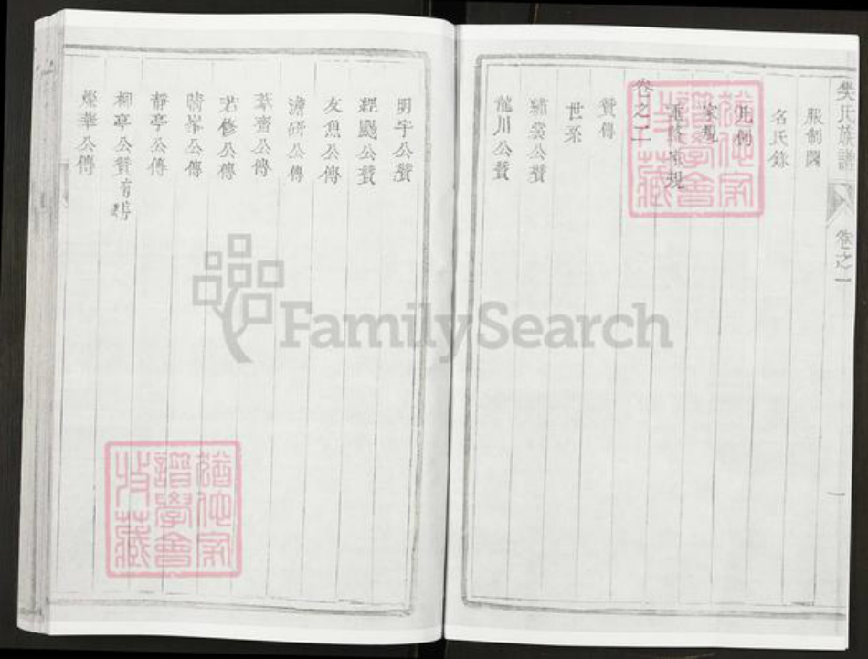 江苏省扬州市江都区仙女镇樊氏金鉴堂族谱-樊氏族谱.pdf电子版插图3