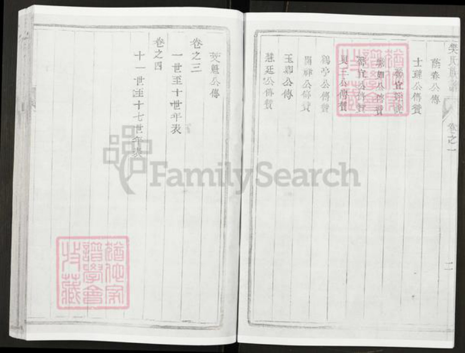江苏省扬州市江都区仙女镇樊氏金鉴堂族谱-樊氏族谱.pdf电子版插图4