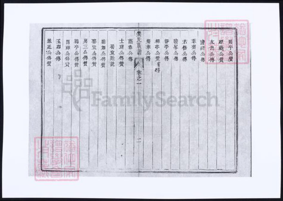江苏省扬州市邗江区樊氏族谱-樊氏族谱.pdf电子版插图3