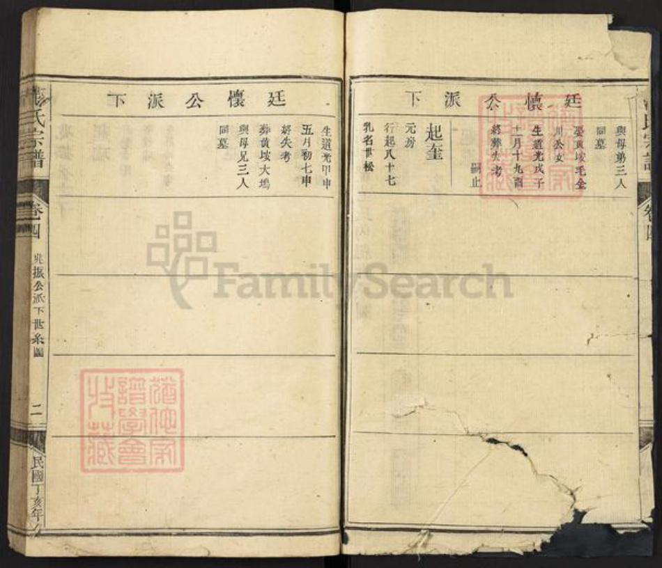 山西省晋城市范氏族谱-范氏宗谱.pdf电子版插图2