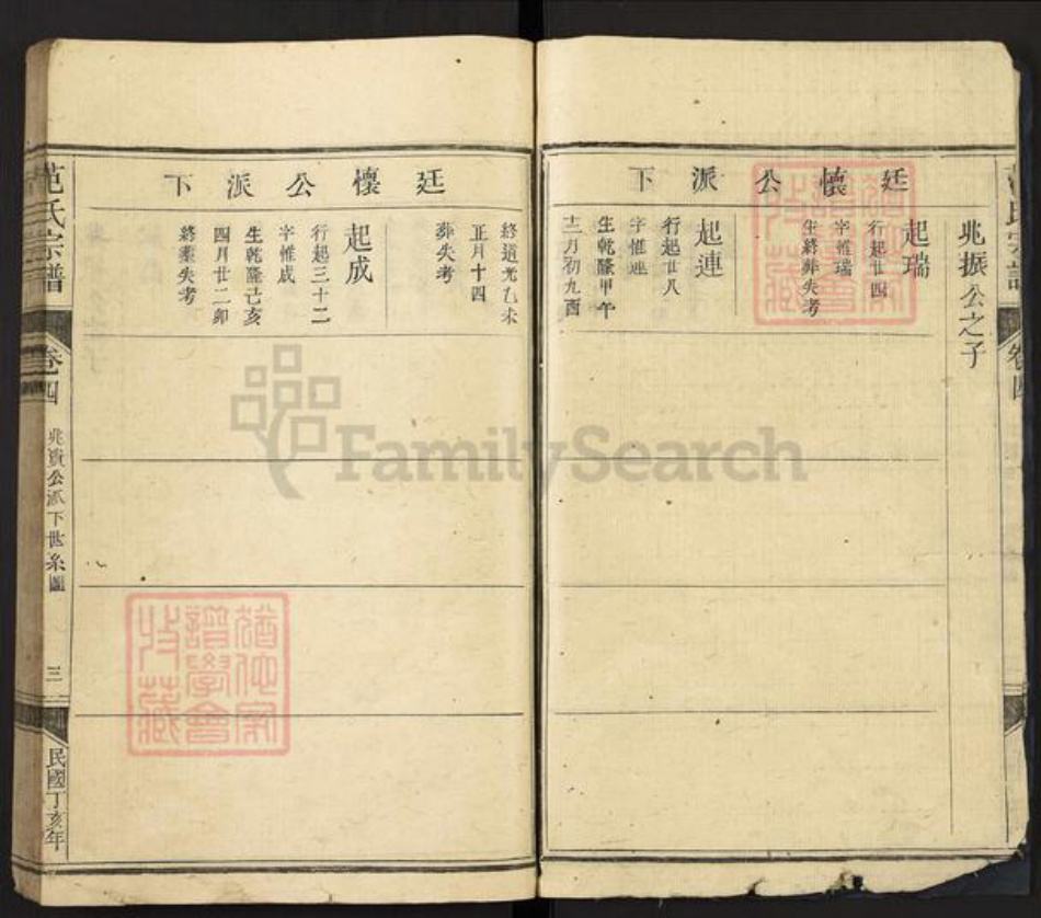 山西省晋城市范氏族谱-范氏宗谱.pdf电子版插图3