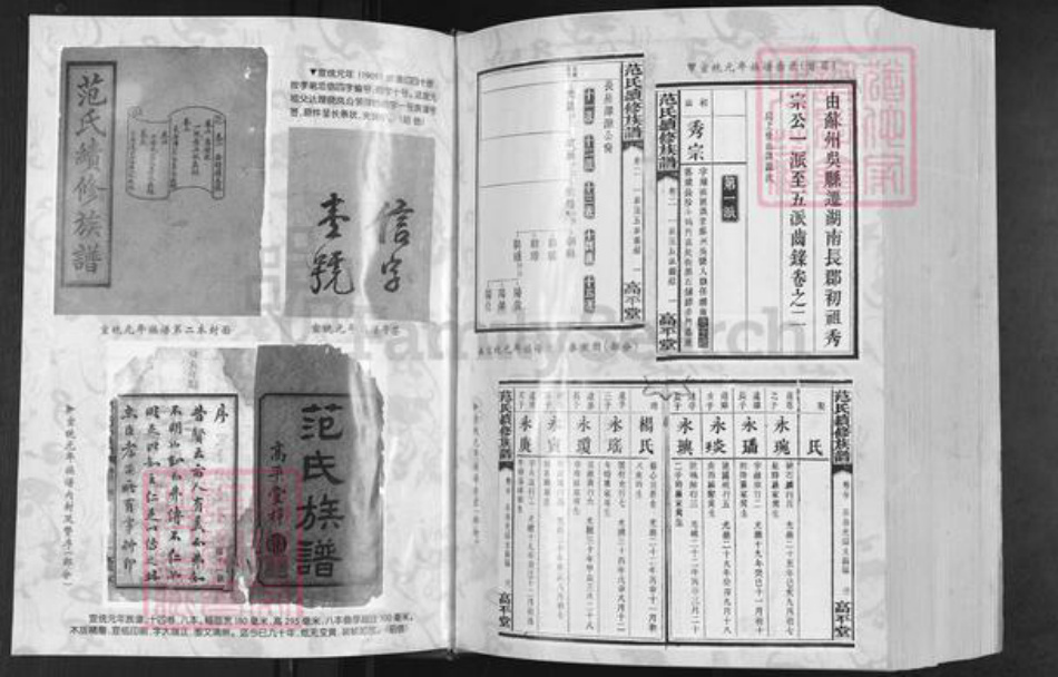 湖南省长沙市望城区范氏族谱-范氏新修族谱.pdf电子版插图2
