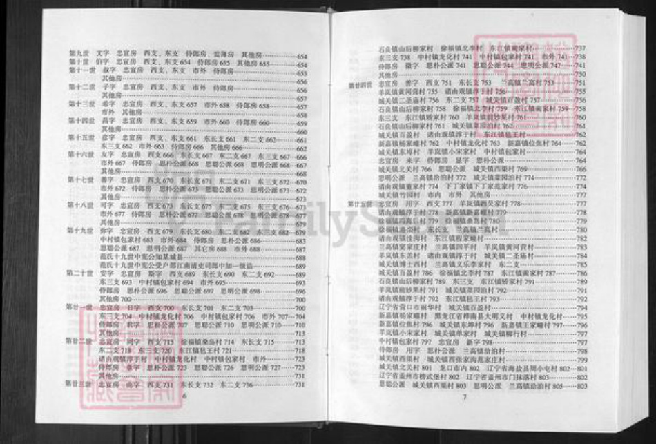 山东省烟台市龙口市范氏岁寒堂族谱-范氏族谱.pdf电子版插图5