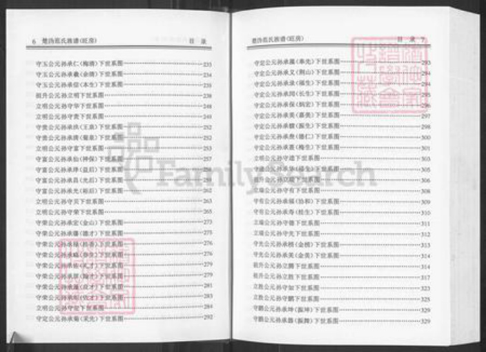 湖南省长沙市宁乡市范氏高平堂族谱-楚沩范氏族谱.pdf电子版插图5