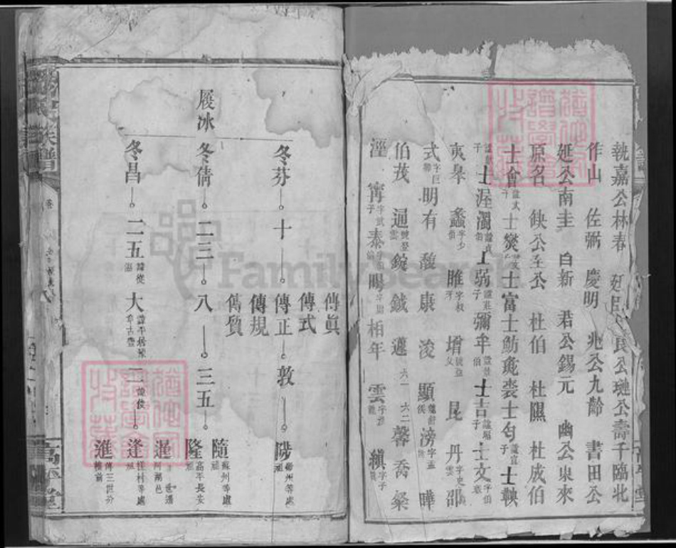 湖北省荆州市监利县范氏高平堂族谱-范氏族谱.pdf电子版插图2