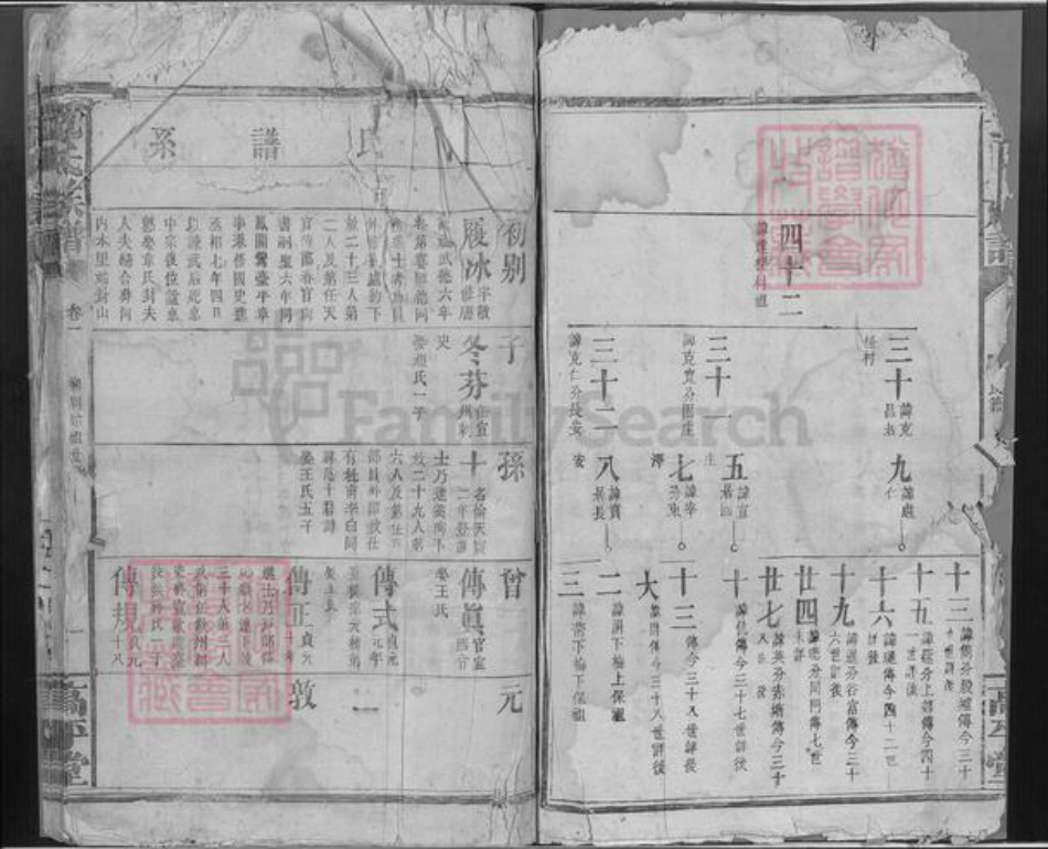 湖北省荆州市监利县范氏高平堂族谱-范氏族谱.pdf电子版插图3