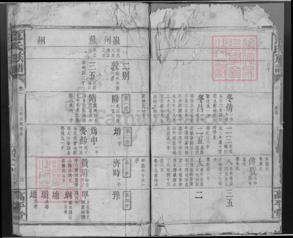 湖北省荆州市监利县范氏高平堂族谱-范氏族谱.pdf电子版插图4