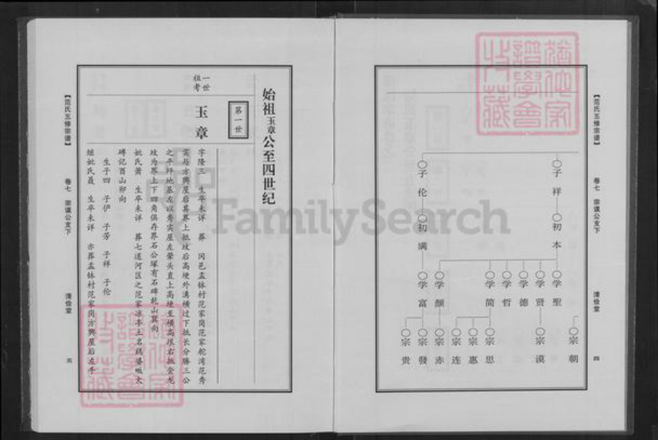 湖北省黄冈市黄州区范氏清俭堂族谱-范氏五修宗谱.pdf电子版插图3