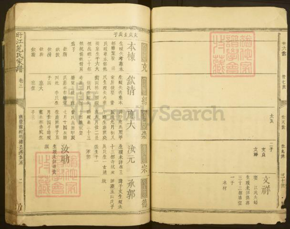 江西省抚州市范氏族谱-盱江范氏七修宗谱.pdf电子版插图2