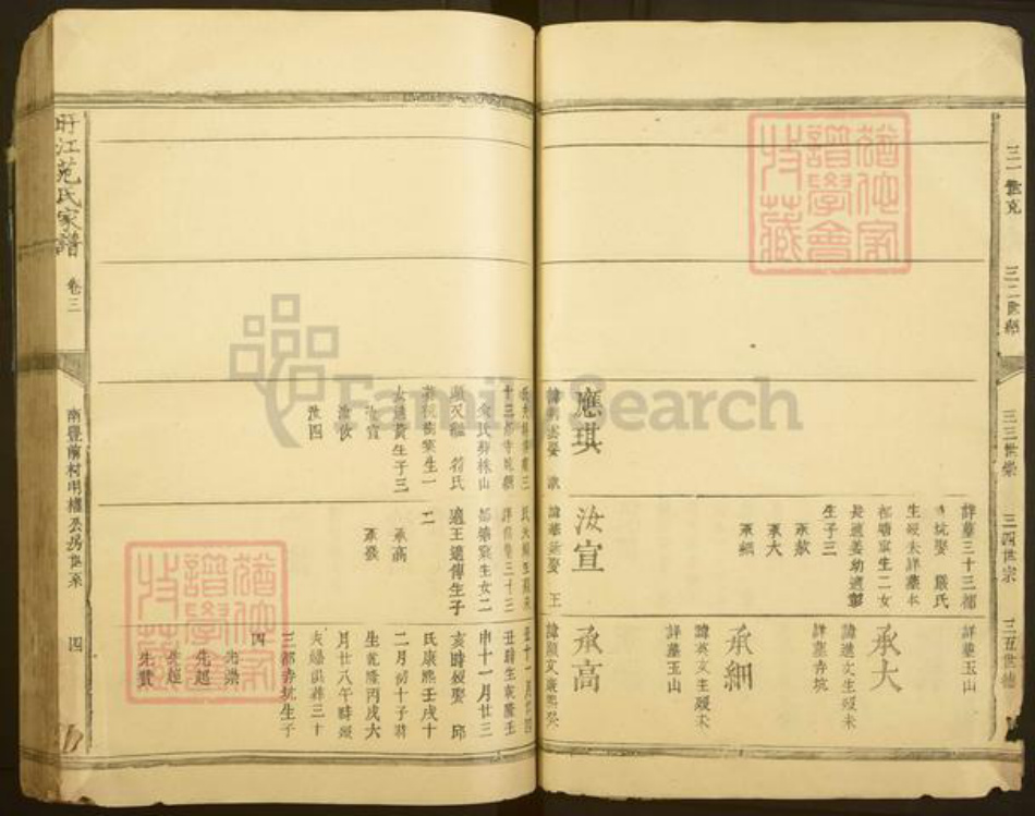 江西省抚州市范氏族谱-盱江范氏七修宗谱.pdf电子版插图4