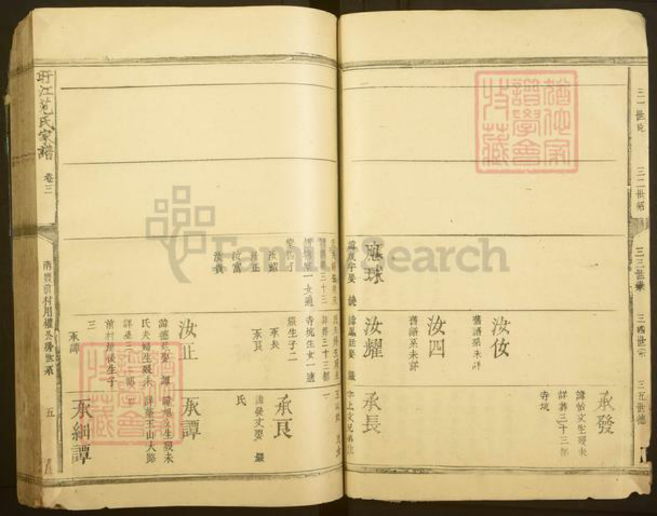 江西省抚州市范氏族谱-盱江范氏七修宗谱.pdf电子版插图5