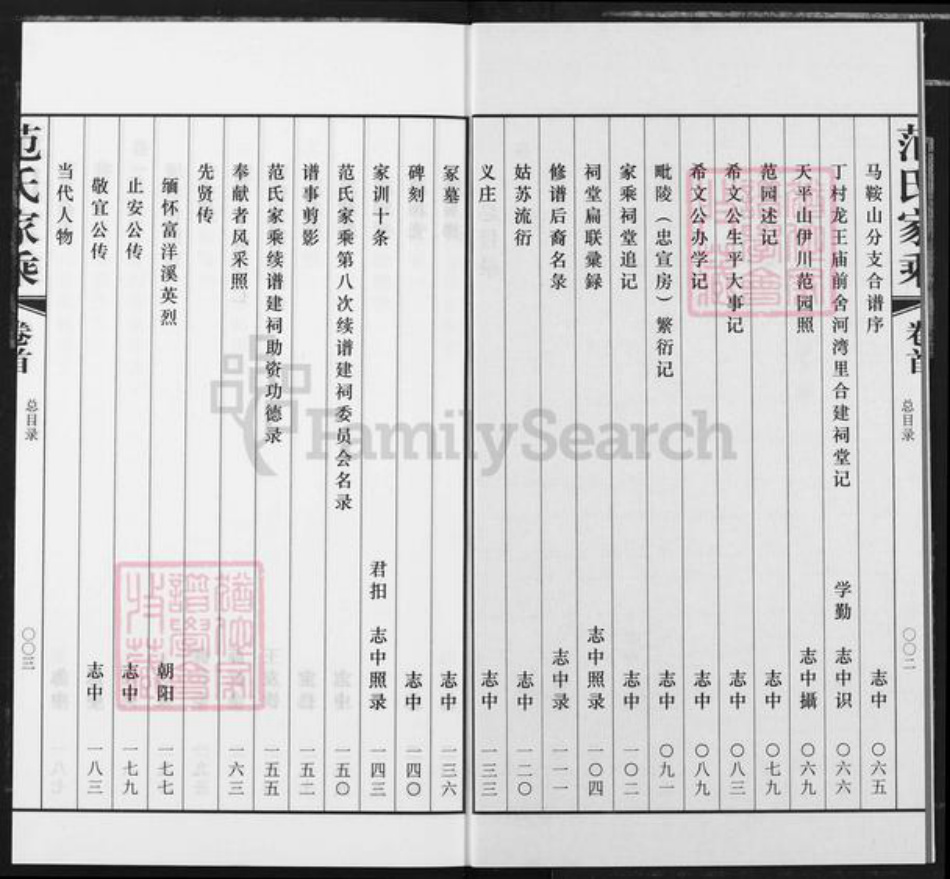 江苏省常州市范氏族谱-范氏家乘.pdf电子版插图2