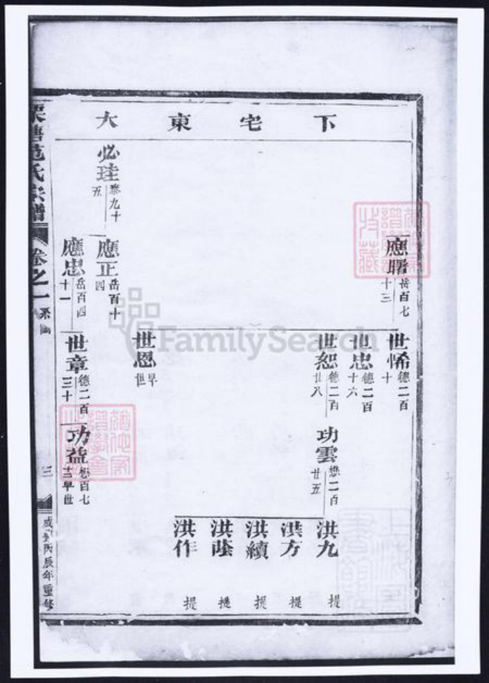 浙江省金华市范氏族谱-栗塘范氏重修宗谱.pdf电子版插图5