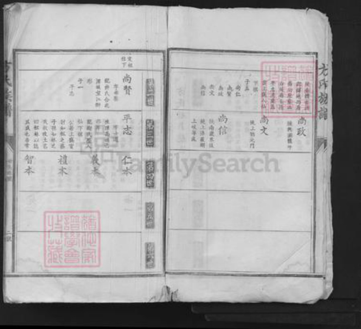 江西省赣州市方氏族谱-方氏族谱.pdf电子版插图3